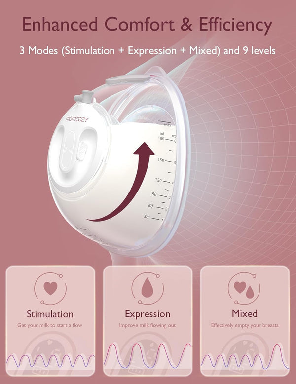 Momcozy V2 Ultralight Hands-Free Breast Pump