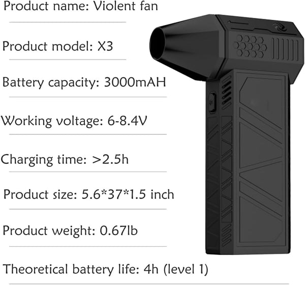 DUBKART Turbo Jet Fan 130,000 RPM mini blower with high-speed duct fan (X3)