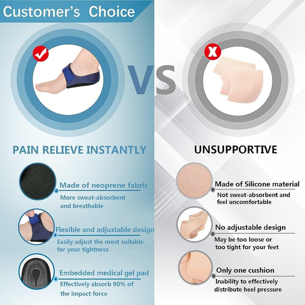 DUBKART Gel Heel Protectors Cushion for plantar fasciitis and heel pain (4 PCS)