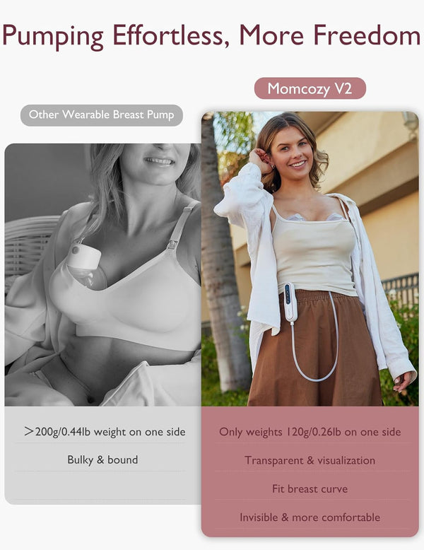 Momcozy V2 Ultralight Hands-Free Breast Pump