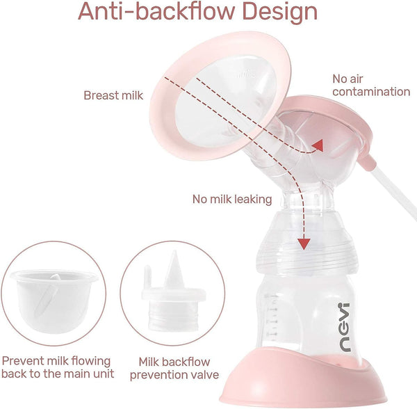 NCVI Electric Breast Pump LCD Display & Milk Storage
