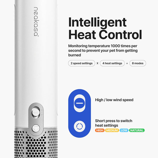 Neakasa F1 Quiet Pet Dryer | Portable Dog Hair Blower with Heat & Speed Control