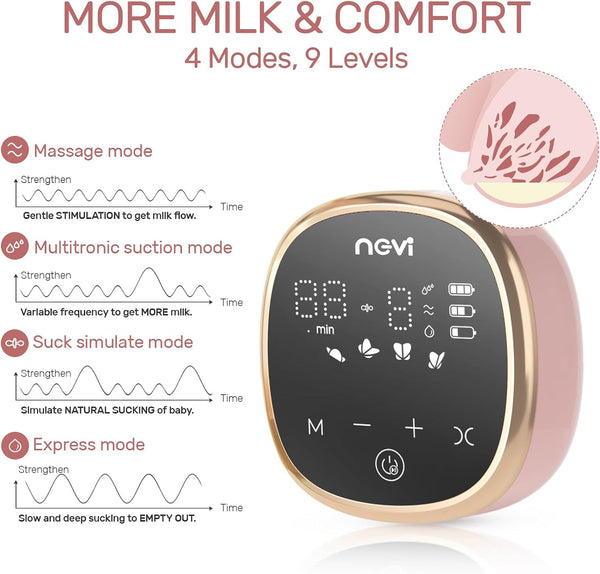 NCVI Electric Breast Pump LCD Display & Milk Storage