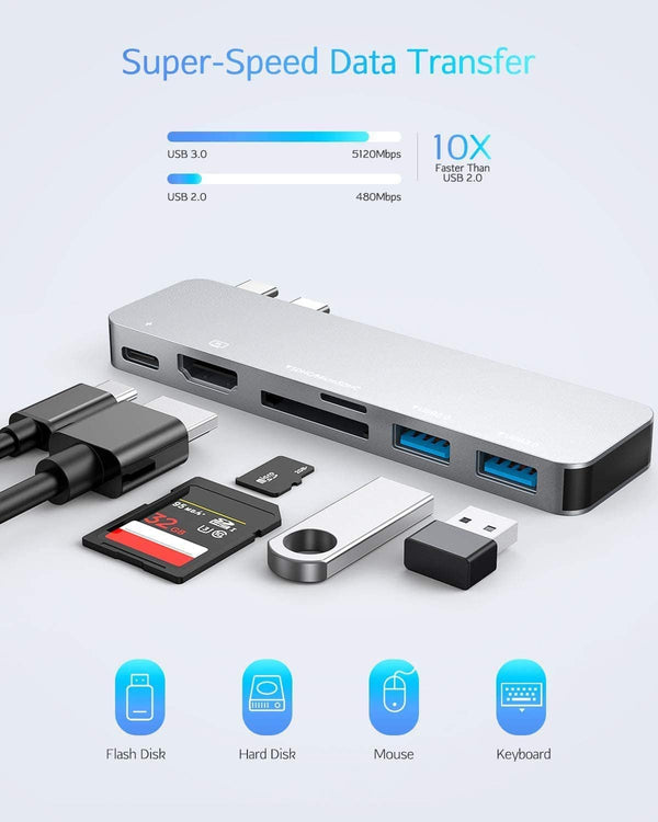 Dubkart 7in1 USB USB 3.0 Type C 4K HDMI Hub Adapter for MacBook Pro Air