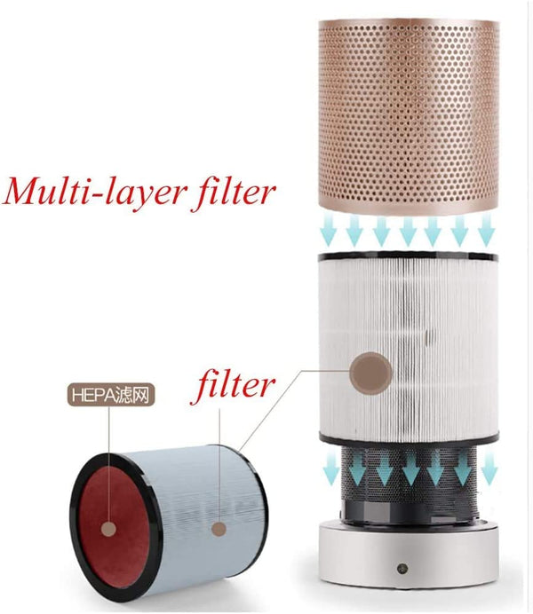 Dubkart Bladeless Cooler Fan with Remote Control