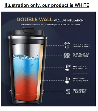 Dubkart Coffee accessories Insulated Leakproof Coffee Mug 380ml