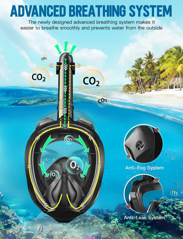 Dubkart Full Face Snorkelling Diving Scuba Mask (Large)