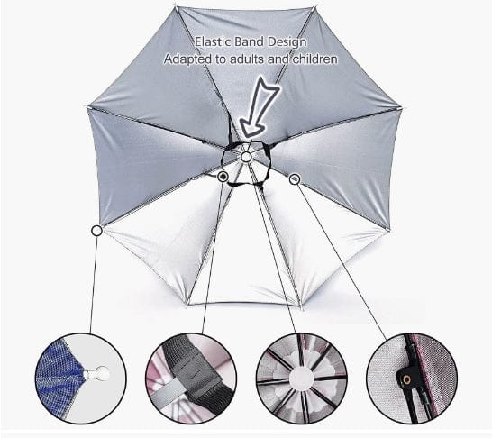 Dubkart Head Mounted Umbrella Hat Foldable