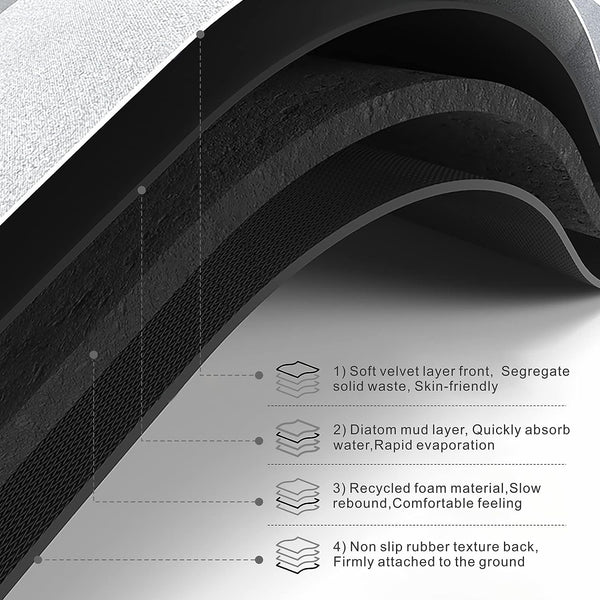 Dubkart Kitchen accessories Anti-Slip Super Absorbent Quick Dry Bathroom Floor Mat Rug (60 x 40 cm)