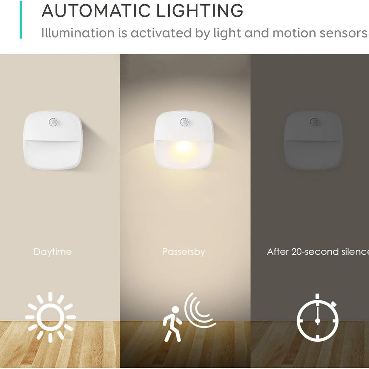 Compact Stick-On LED Motion Sensor Light – DubKart