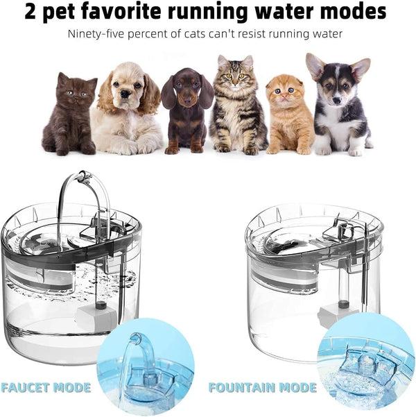 Dubkart LP100 Super Quiet Automatic Pet Cat Dog Water Fountain Water Dispenser 1.8L