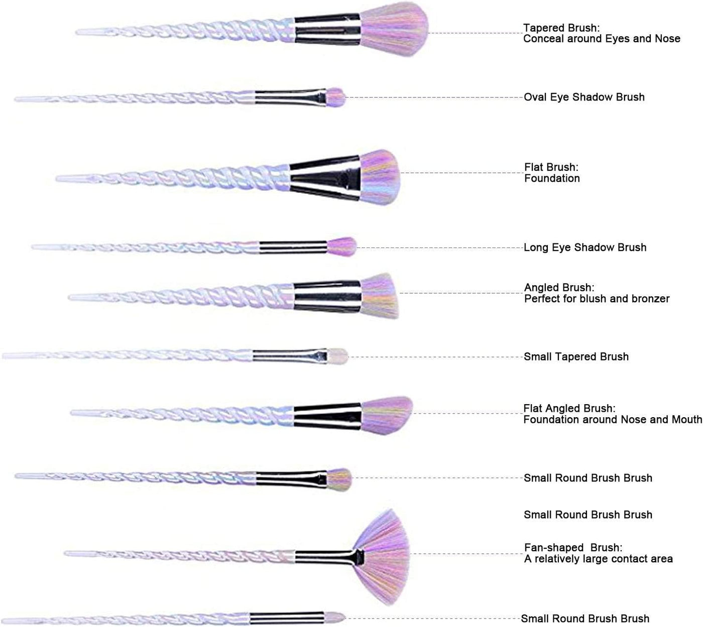 Dubkart Makeup brushes 10 PCS Unicorn Makeup Brush Set