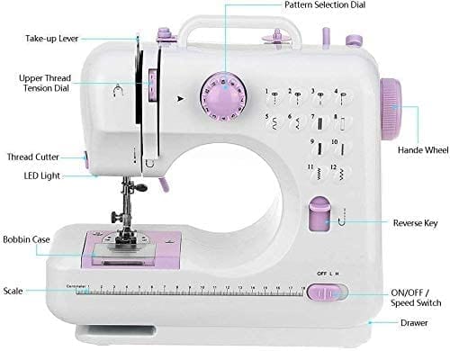 Dubkart Mini Portable Electric Sewing Machine