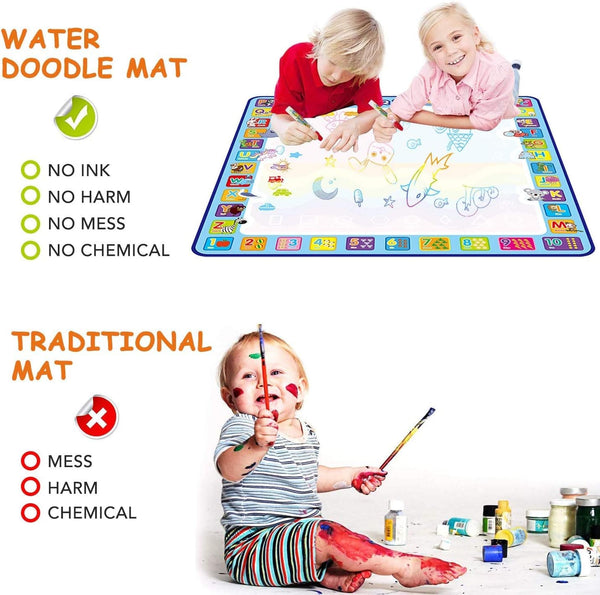 Dubkart Painting Extra Large Aqua Magic Coloring Doodle Mat