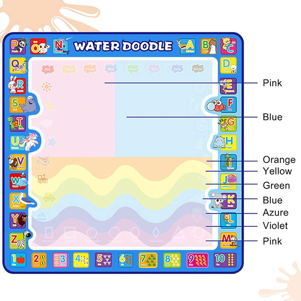 Dubkart Painting Extra Large Aqua Magic Coloring Doodle Mat