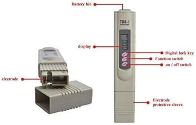 Dubkart Portable Digital LCD TDS Water Quality Tester Pen TDS3