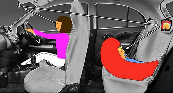 Dubkart Safety gear 360 Degree Baby Safety Car Rear View Adjustable Backseat Mirror