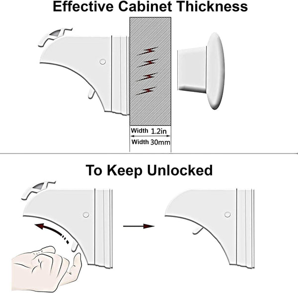 Dubkart Safety gear Magnetic Baby Proofing Child Safety Cabinet Locks No Screws or Drilling