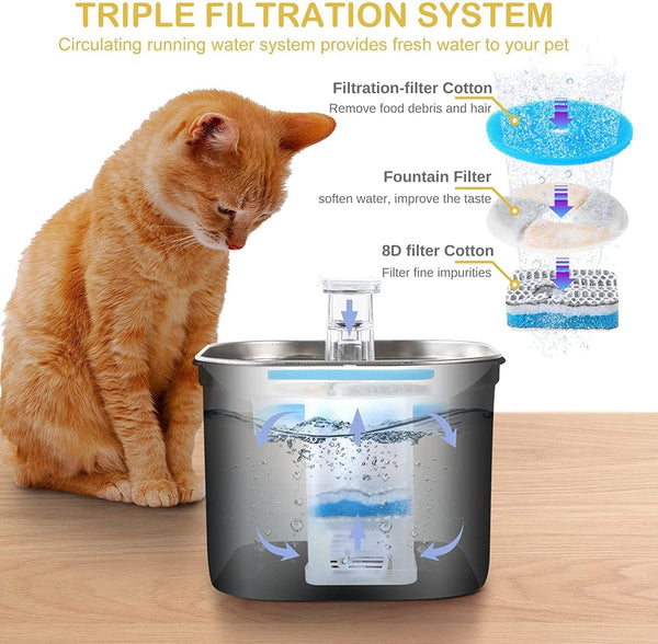 Dubkart Stainless Steel Automatic Cat Dog Water Fountain 2.2L