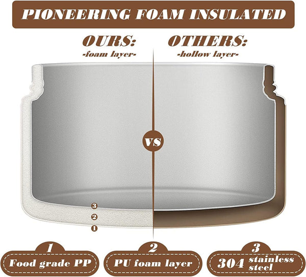 Dubkart Stainless Steel Insulated Bento Lunch Box for Kids & Adults