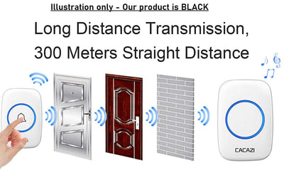 Dubkart Wireless Easy Installation Electric Doorbell